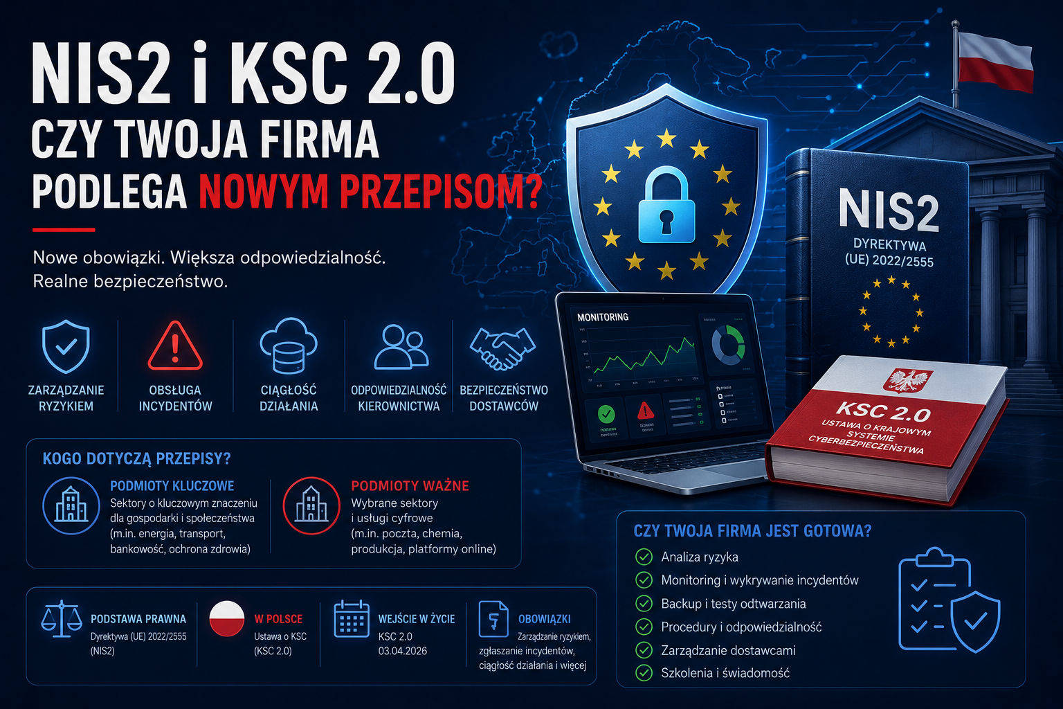NIS2 – czy Twoja firma podlega nowym przepisom?